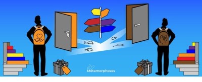 Process Communication Model