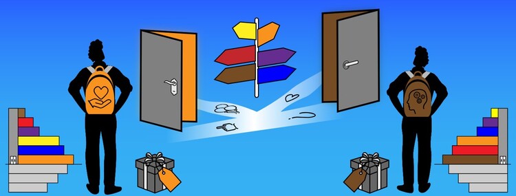 Qu'est-ce que la Process Com et ses 6 types de personnalité