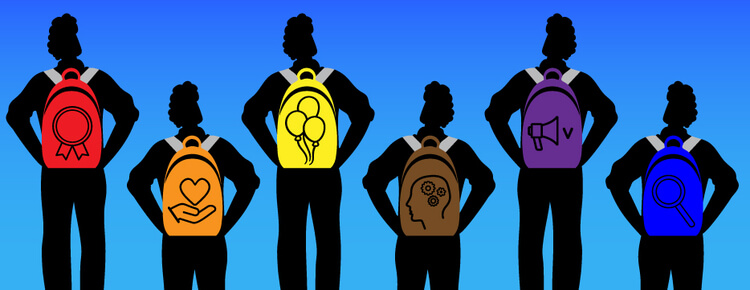 Qu'est-ce que la Process Com et ses 6 types de personnalité